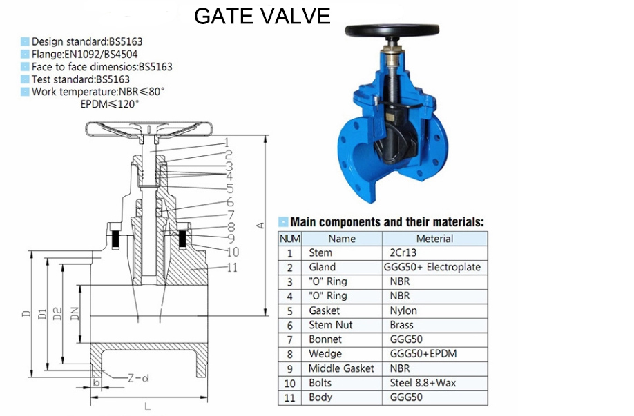 Water Ductile Iron Gate Valve